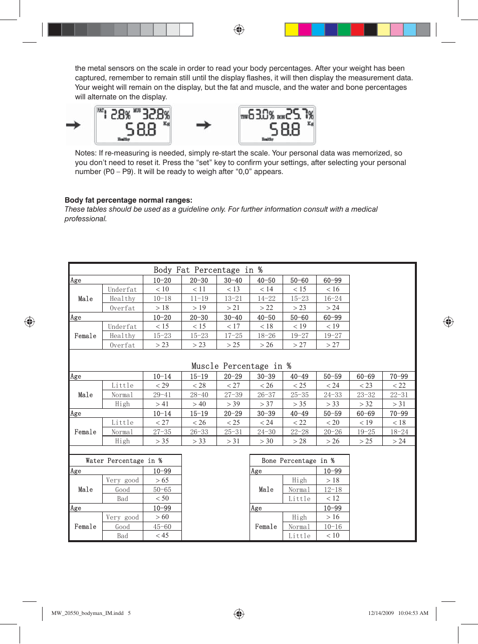 0xvfoh3hufhqwdjhlq, Rg\)dw3hufhqwdjhlq | Mellerware BODYMAX 20550 User Manual | Page 5 / 6