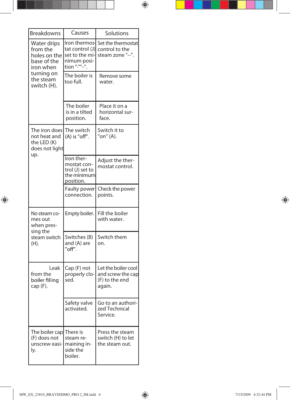 Mellerware 23810 User Manual | Page 6 / 8