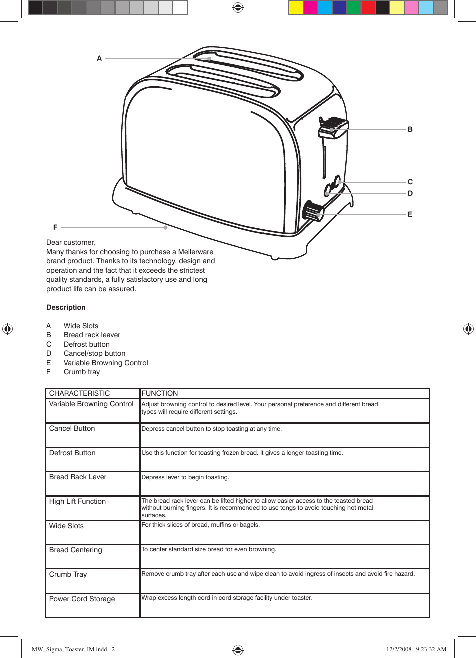 Mellerware 24101 User Manual | Page 2 / 5