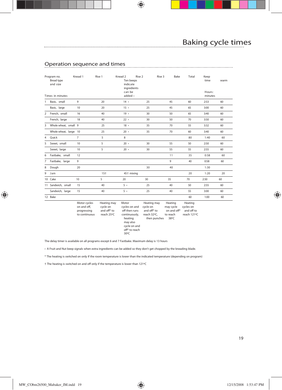 Baking cycle times, Operation sequence and times | Mellerware MA-BAKER 26500 User Manual | Page 19 / 24