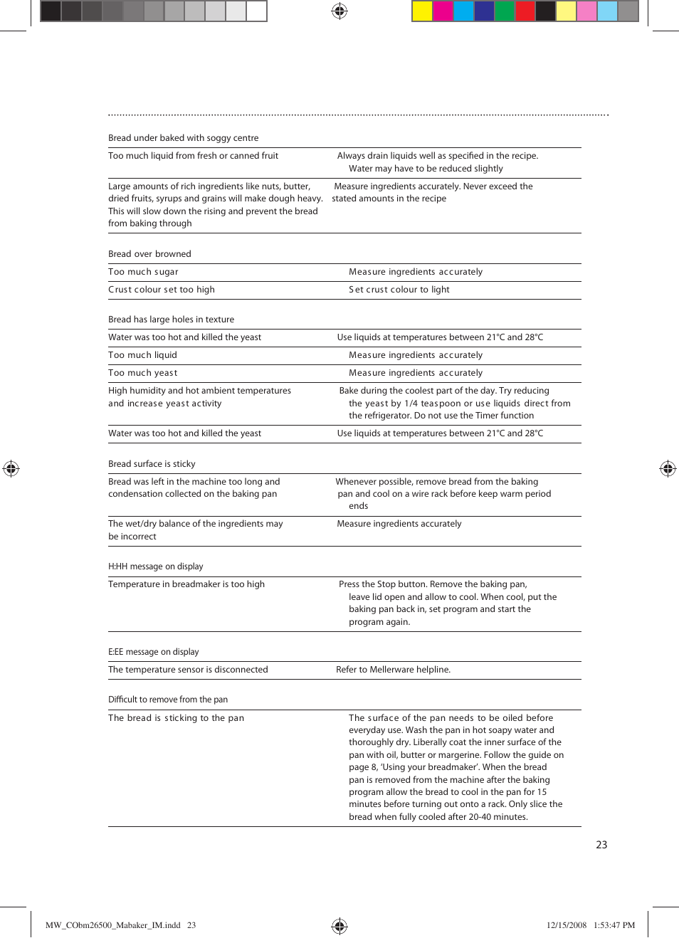 Mellerware MA-BAKER 26500 User Manual | Page 23 / 24