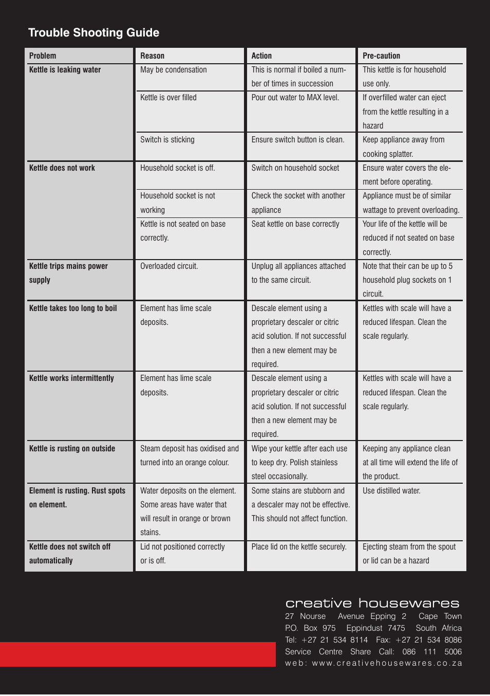 Trouble shooting guide | Mellerware 22640B User Manual | Page 4 / 4