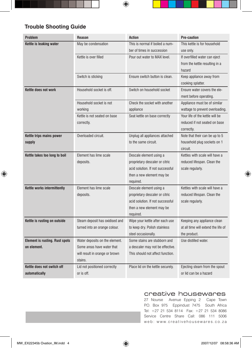 Trouble shooting guide | Mellerware 22345B2200W User Manual | Page 4 / 4
