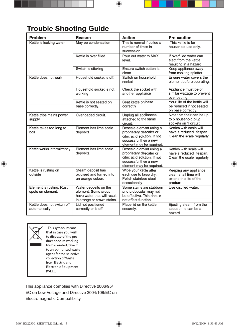 Mellerware EXECUTIVE 22350 User Manual | Page 5 / 6