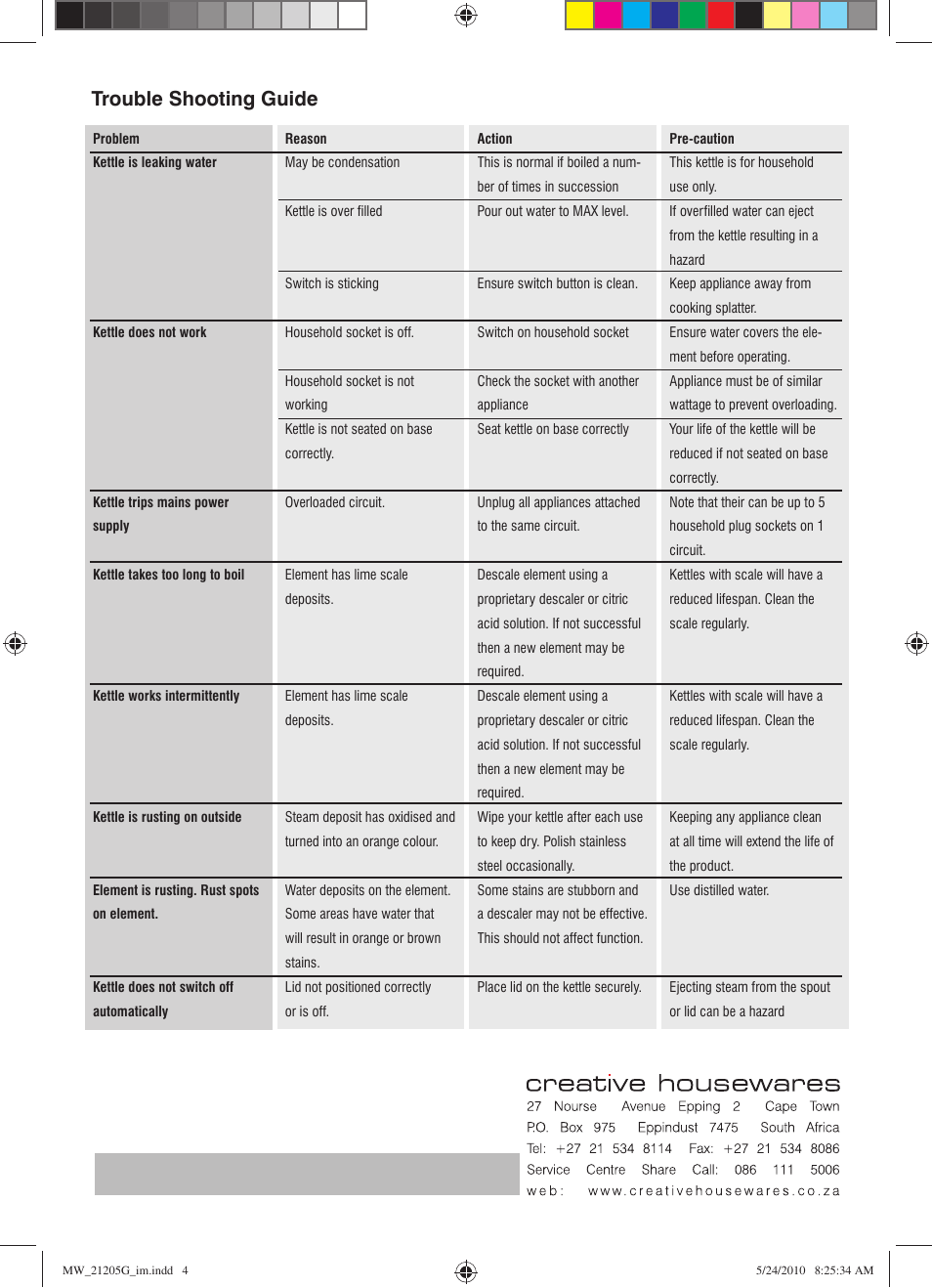 Trouble shooting guide | Mellerware 21205G User Manual | Page 4 / 4