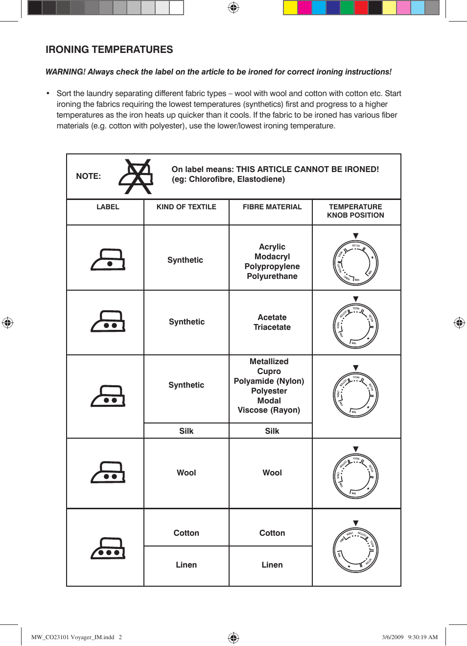 Mellerware 23101 User Manual | Page 2 / 8