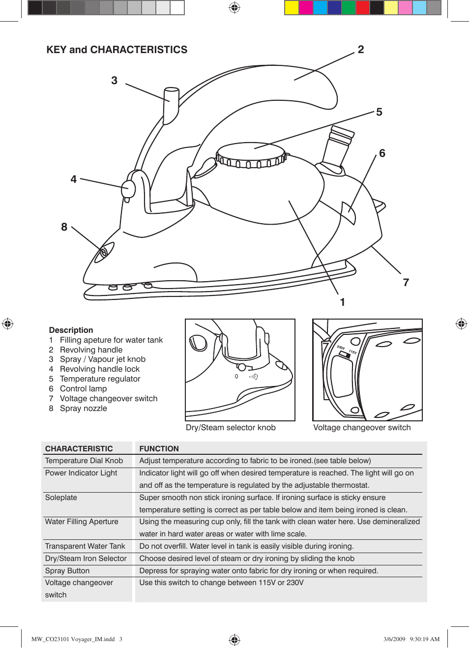 Mellerware 23101 User Manual | Page 3 / 8