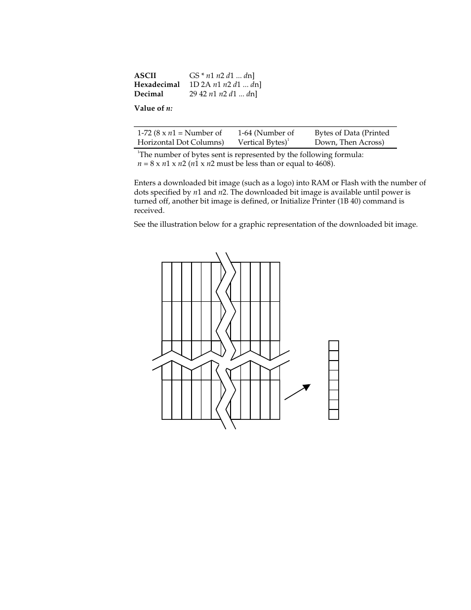 Define downloaded bit image | M-S Cash Drawer A794 User Manual | Page 104 / 147