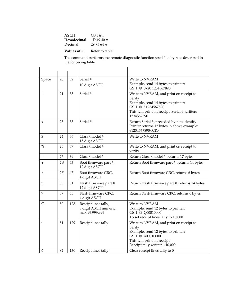 M-S Cash Drawer A794 User Manual | Page 110 / 147