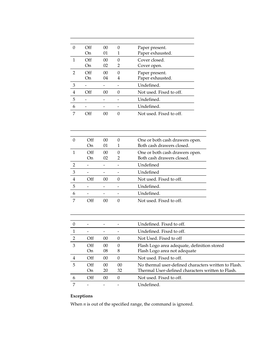 M-S Cash Drawer A794 User Manual | Page 113 / 147