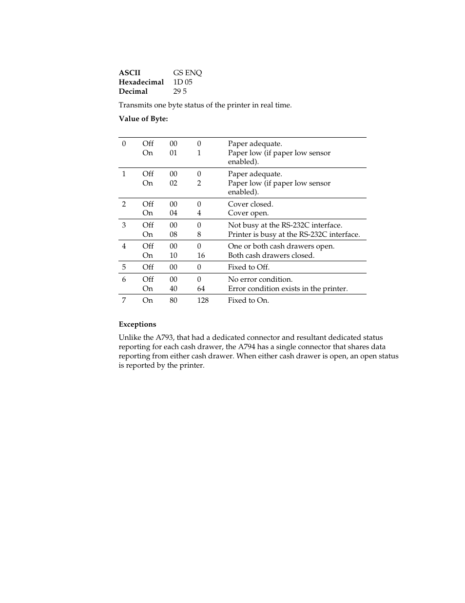 M-S Cash Drawer A794 User Manual | Page 121 / 147