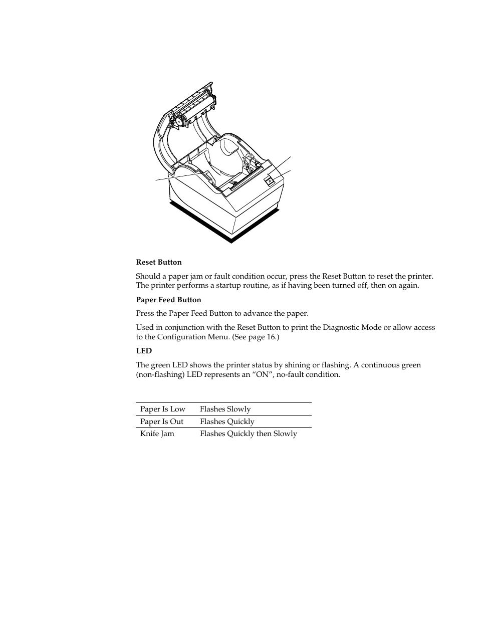 Printer controls | M-S Cash Drawer A794 User Manual | Page 16 / 147
