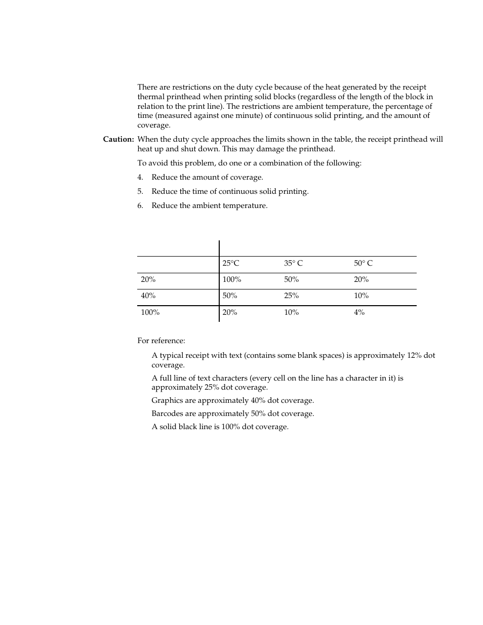 Duty cycle restrictions (printing solid blocks) | M-S Cash Drawer A794 User Manual | Page 36 / 147