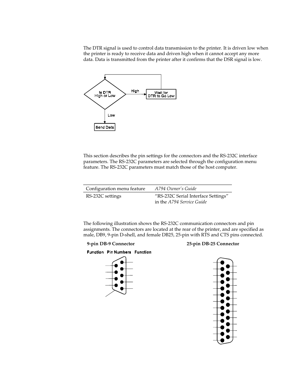 Dtr/dsr protocol, Rs-232c technical specifications, Communication connectors | M-S Cash Drawer A794 User Manual | Page 50 / 147