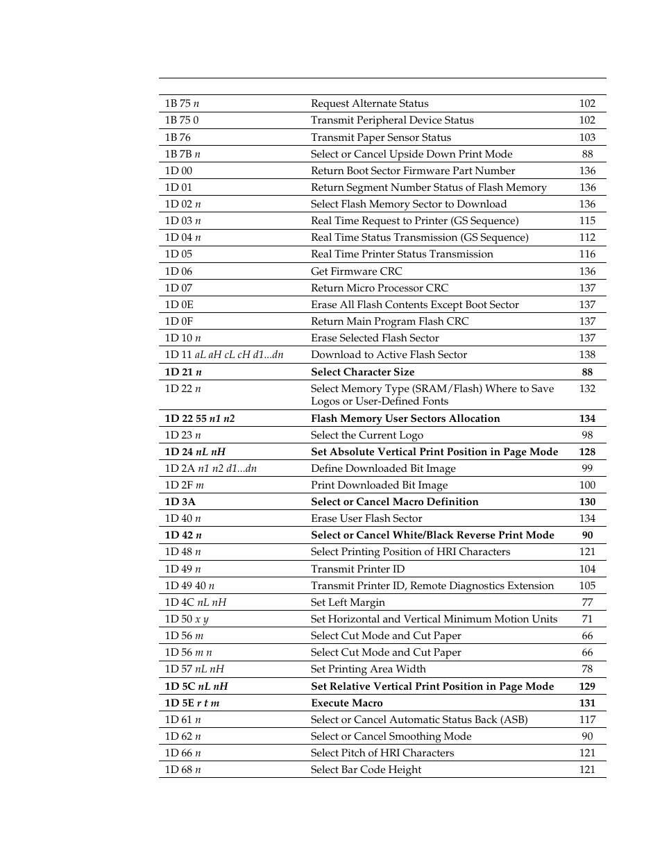 M-S Cash Drawer A794 User Manual | Page 58 / 147