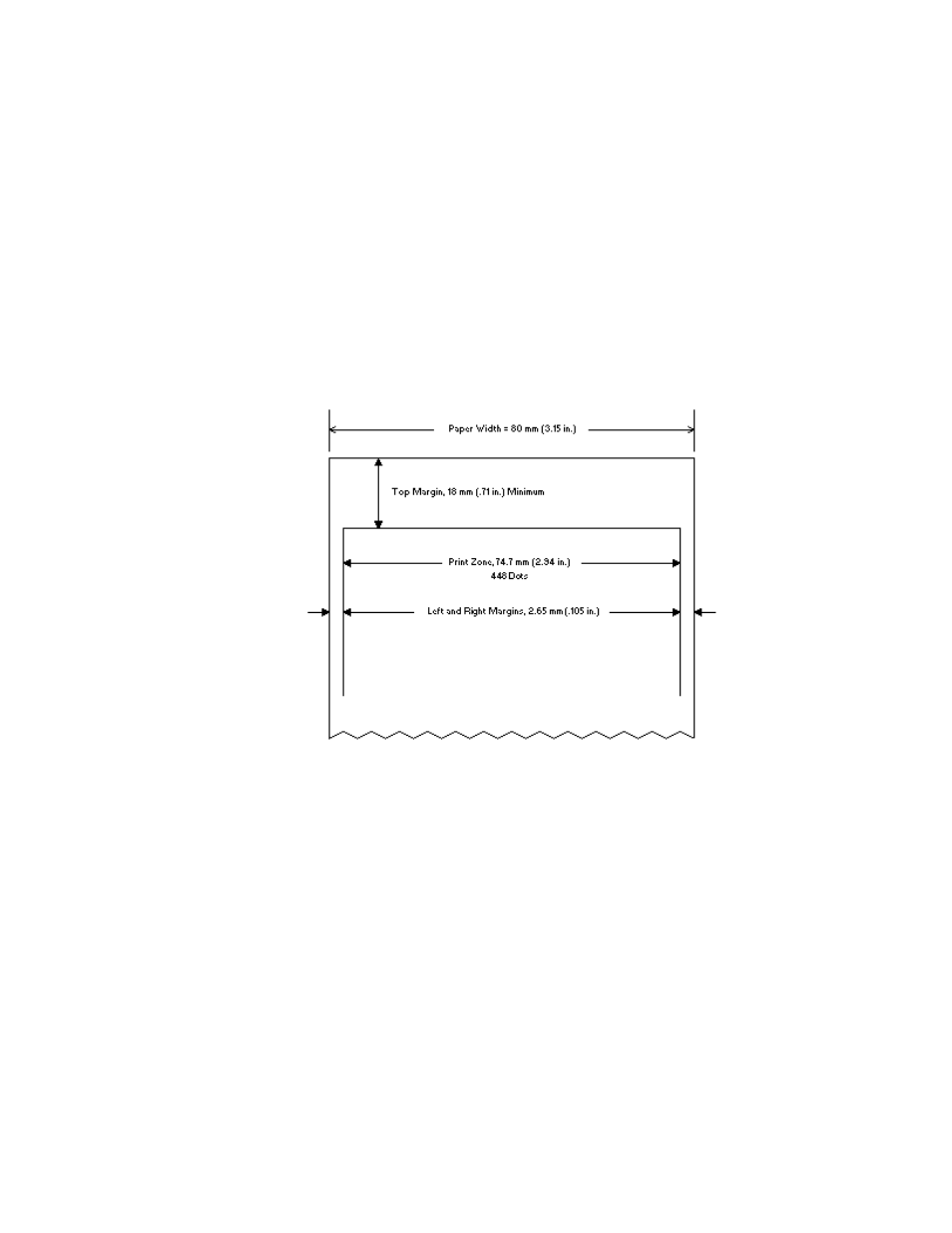 Print zones | M-S Cash Drawer 7193 User Manual | Page 107 / 118
