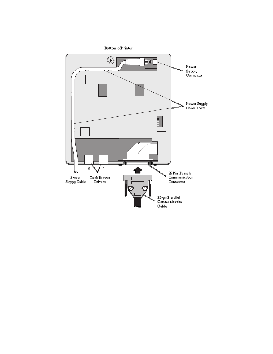 Parallel models | M-S Cash Drawer 7193 User Manual | Page 23 / 118