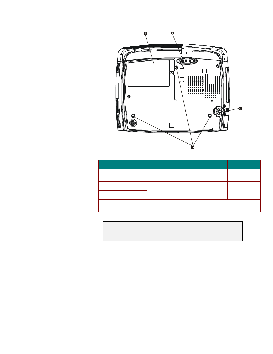 Bottom view | Microtek MS4 User Manual | Page 11 / 43