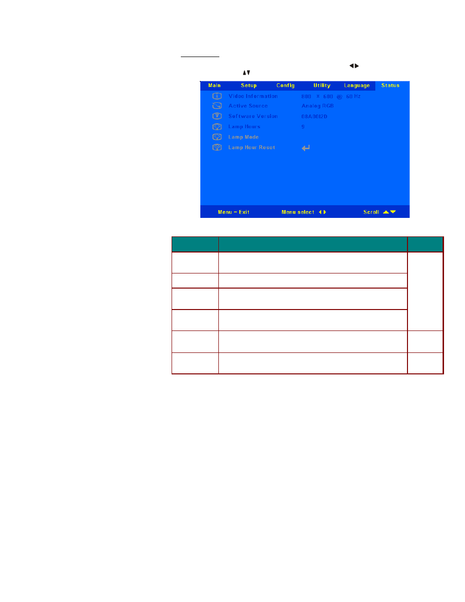 Status menu | Microtek MS4 User Manual | Page 28 / 43