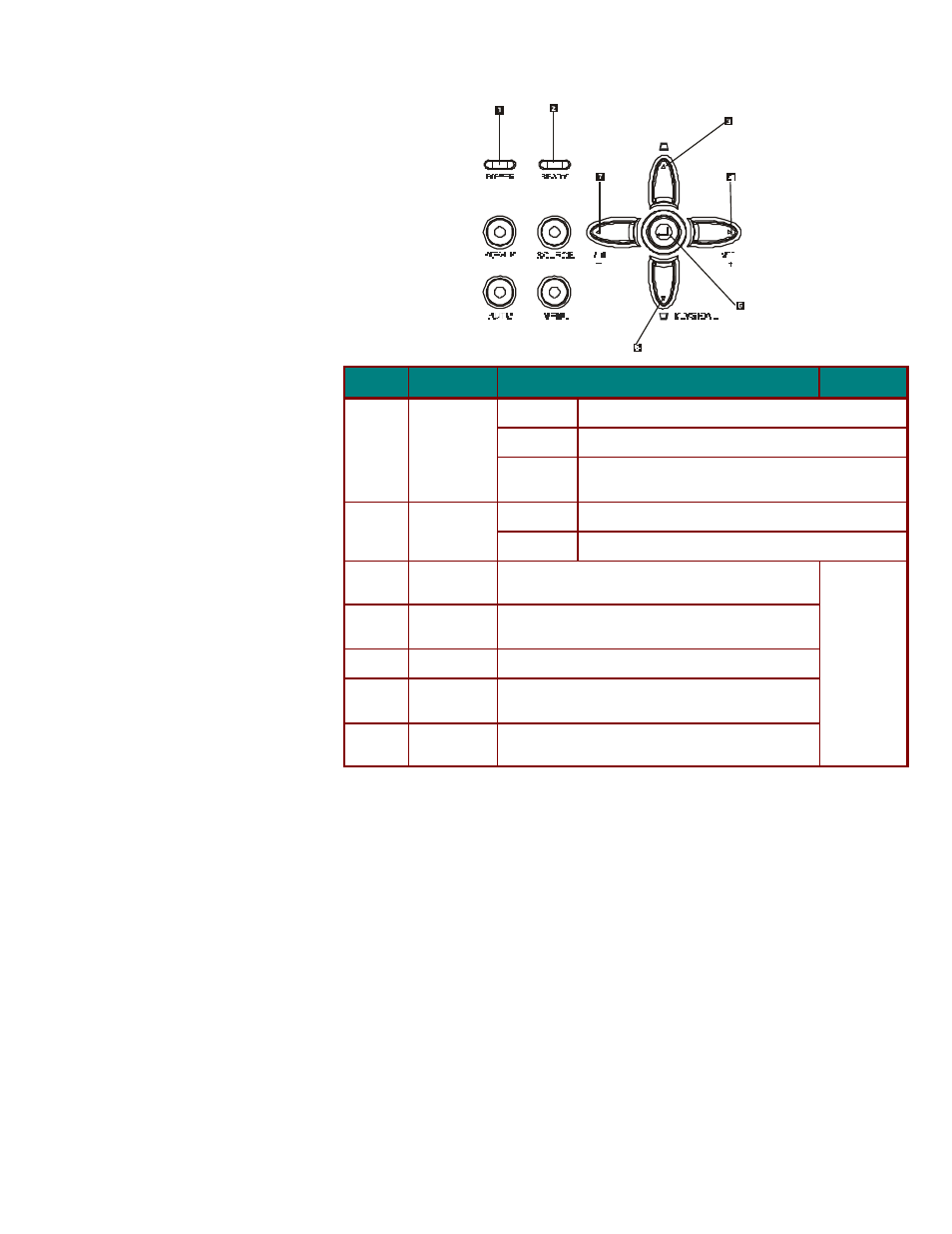 Microtek MS4 User Manual | Page 9 / 43