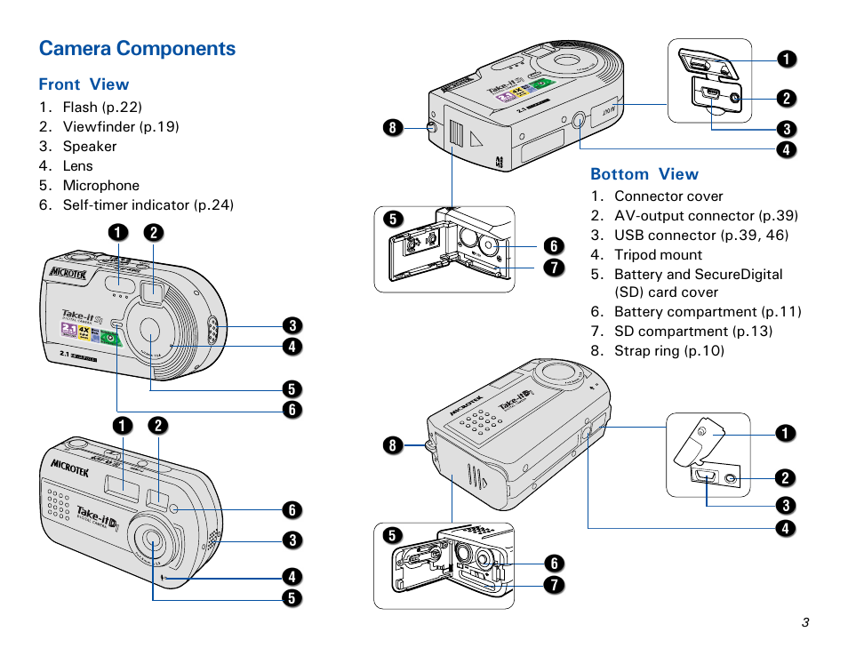 Camera components, Front view, Bottom view | Microtek MKT-1300a User Manual | Page 10 / 72