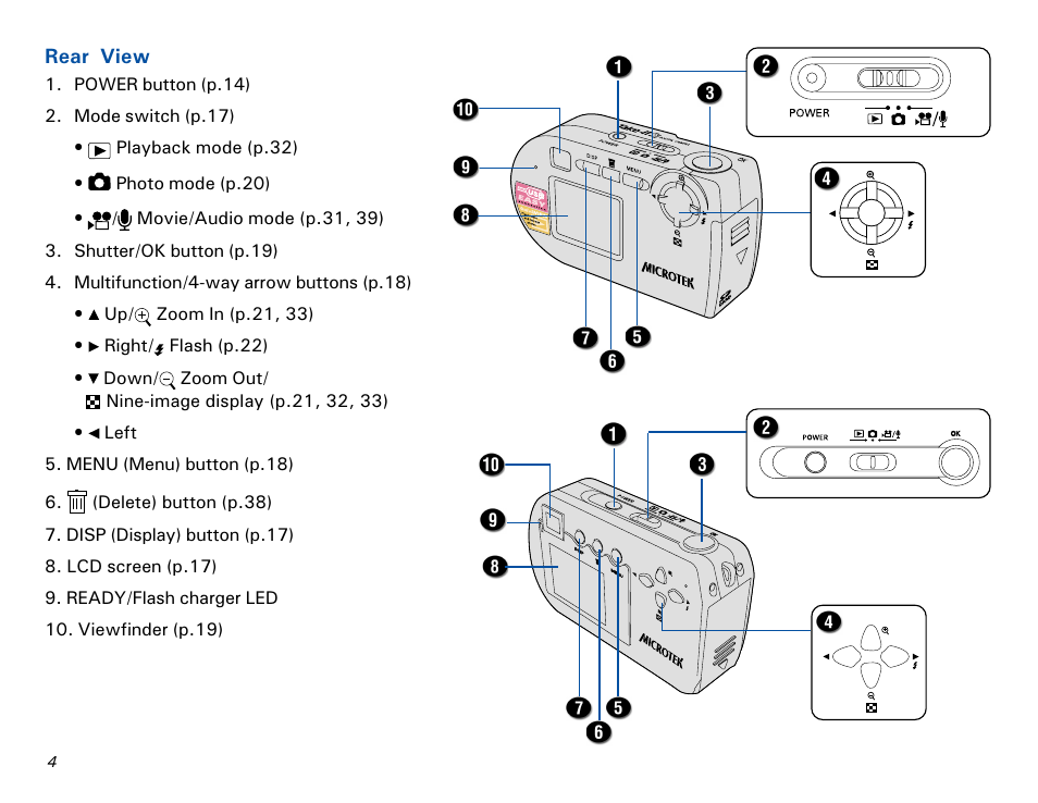 Rear view | Microtek MKT-1300a User Manual | Page 11 / 72