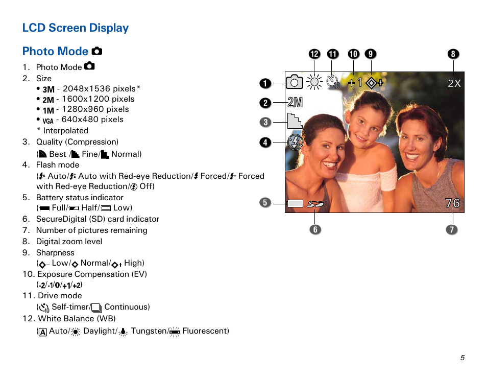 Lcd screen display, Photo mode, Lcd screen display photo mode | Microtek MKT-1300a User Manual | Page 12 / 72
