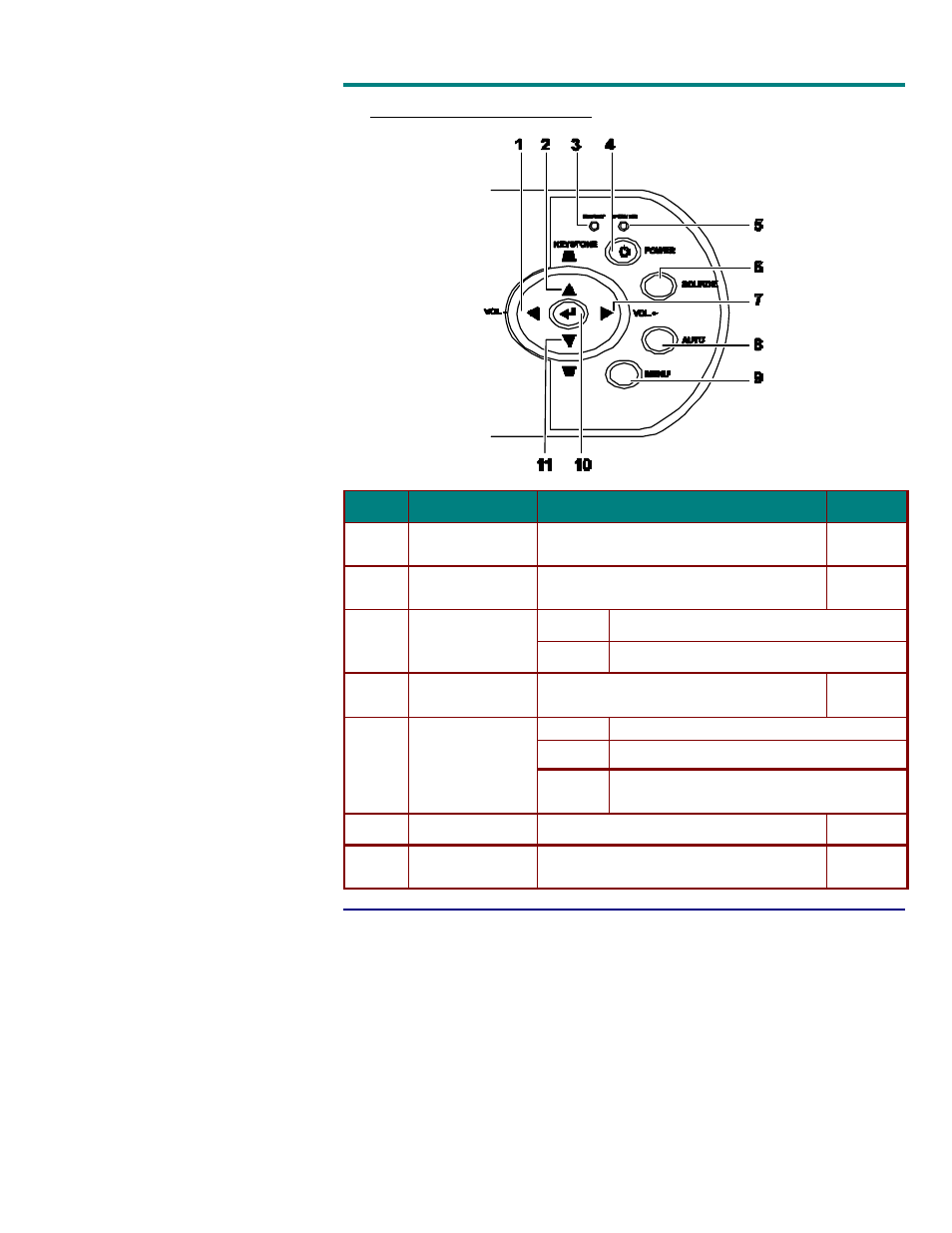 Microtek DLP CX6 User Manual | Page 8 / 45