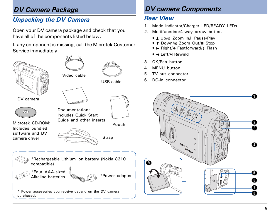 Dv camera components dv camera package, Rear view, Unpacking the dv camera | Microtek MV300 User Manual | Page 9 / 47