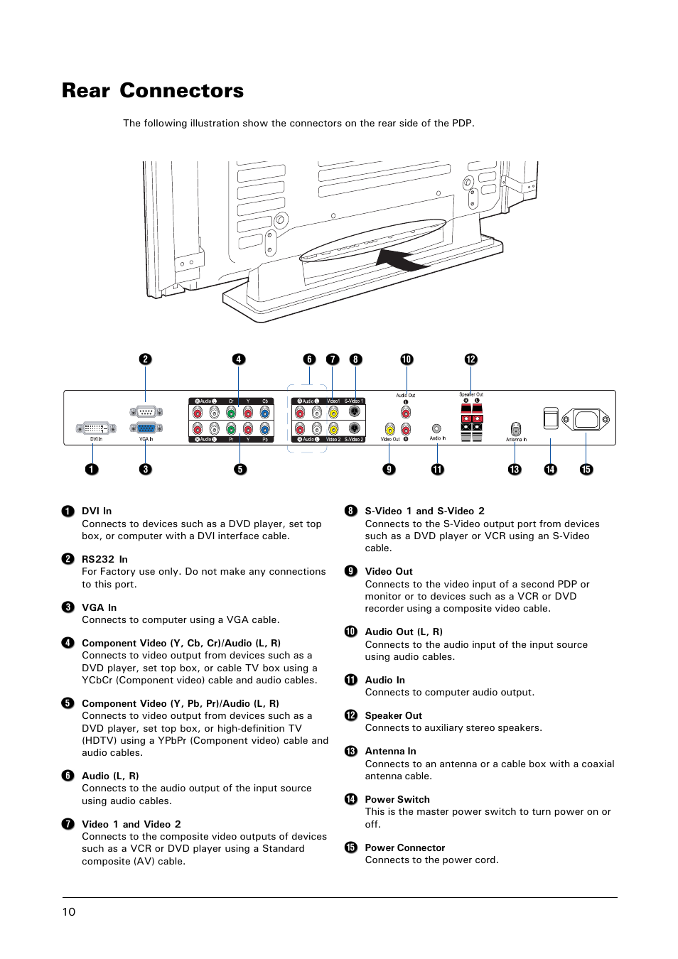 Rear connectors | Microtek MHP1-HD User Manual | Page 10 / 48