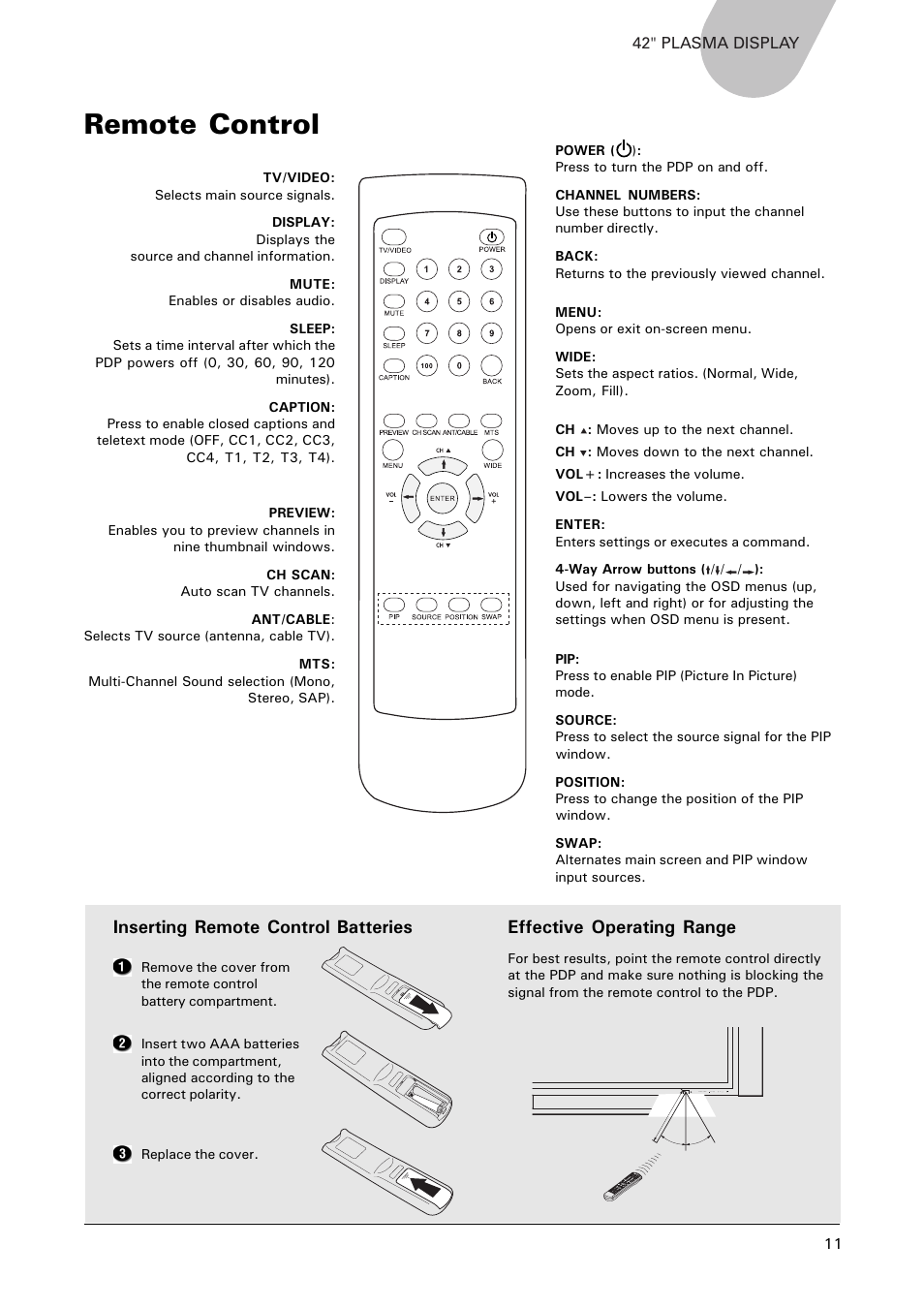 Remote control, Inserting remote control batteries, Effective operating range | Microtek MHP1-HD User Manual | Page 11 / 48