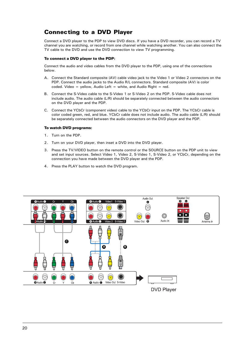 Connec ting to a dvd player | Microtek MHP1-HD User Manual | Page 20 / 48