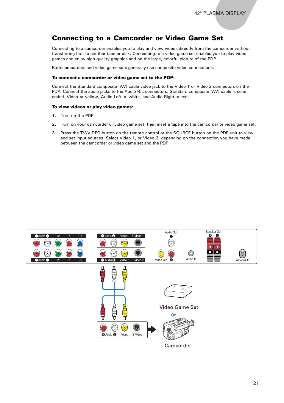 Connec ting to a camcorder or video game set | Microtek MHP1-HD User Manual | Page 21 / 48