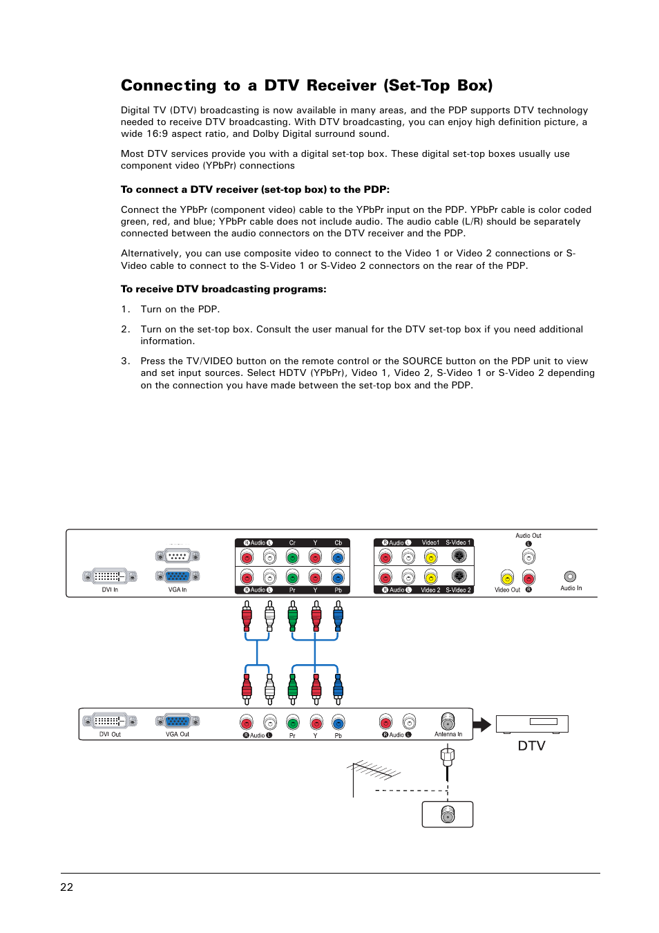 Connec ting to a dtv receiver (set-top box) | Microtek MHP1-HD User Manual | Page 22 / 48