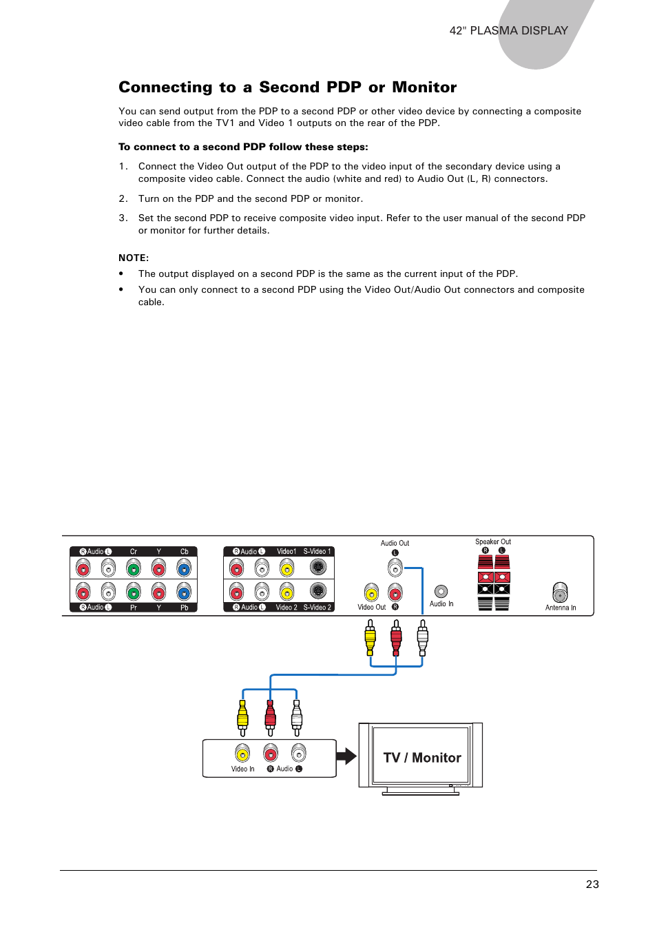 Connecting to a second pdp or monitor | Microtek MHP1-HD User Manual | Page 23 / 48