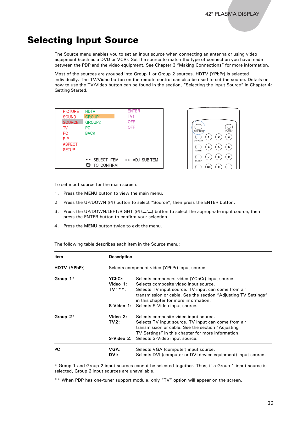 Selecting input source | Microtek MHP1-HD User Manual | Page 33 / 48
