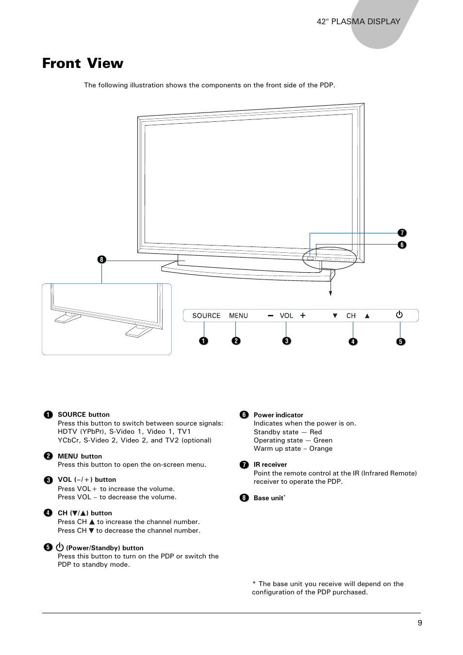 Front view | Microtek MHP1-HD User Manual | Page 9 / 48