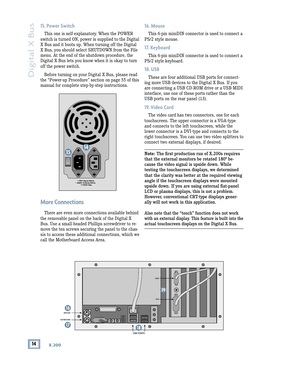 Power switch, More connections, Mouse 17. keyboard 18. usb 19. video card | Digital x bus, Mouse, Keyboard, Video card | MACKIE DIGITALXBUS X.200 User Manual | Page 14 / 98