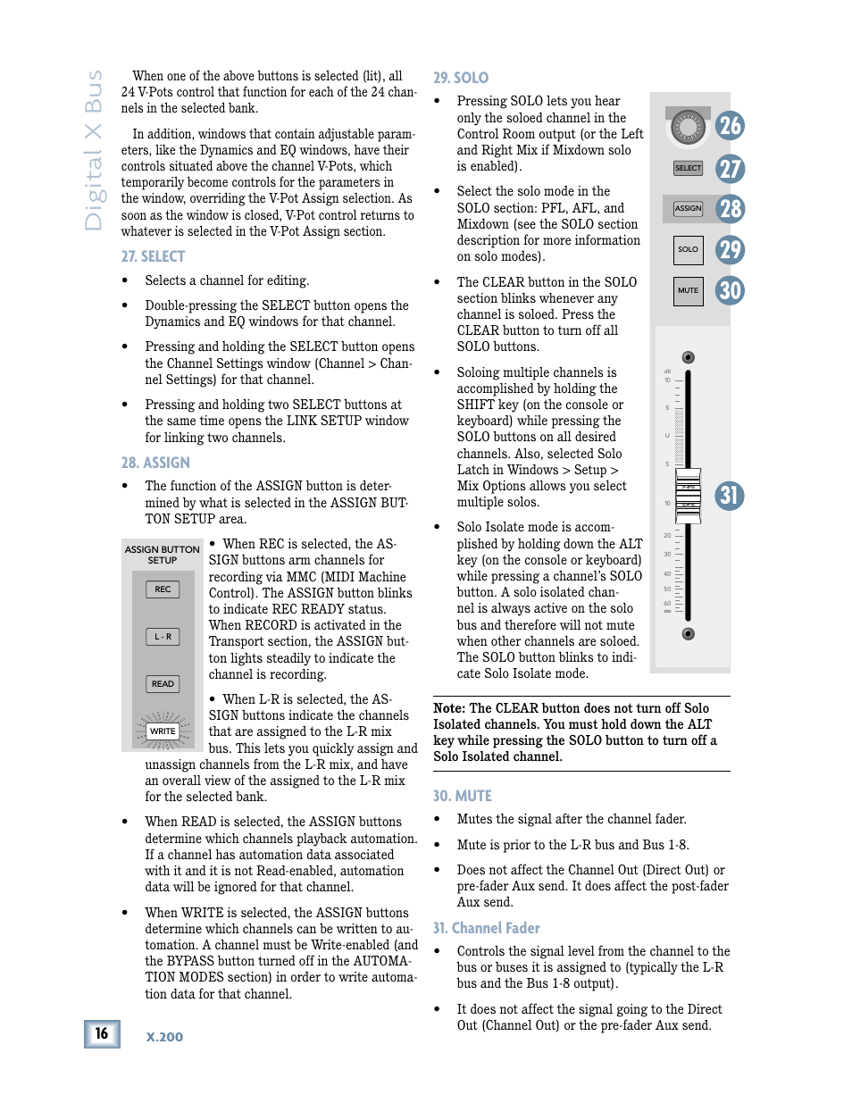 Digital x bus, Select, Assign | Solo, Mute, Channel fader | MACKIE DIGITALXBUS X.200 User Manual | Page 16 / 98