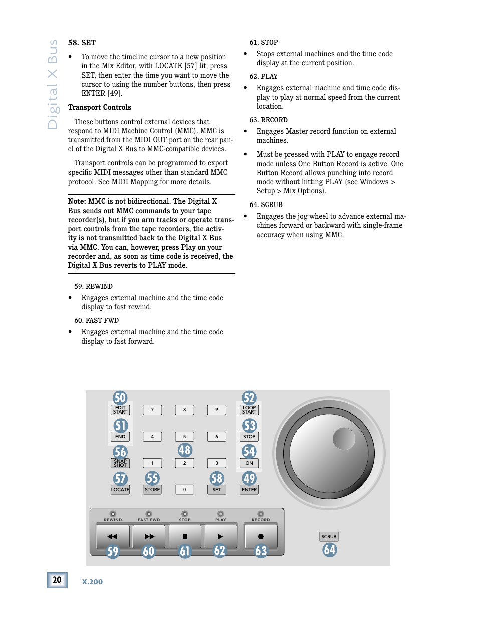 Digital x bus | MACKIE DIGITALXBUS X.200 User Manual | Page 20 / 98