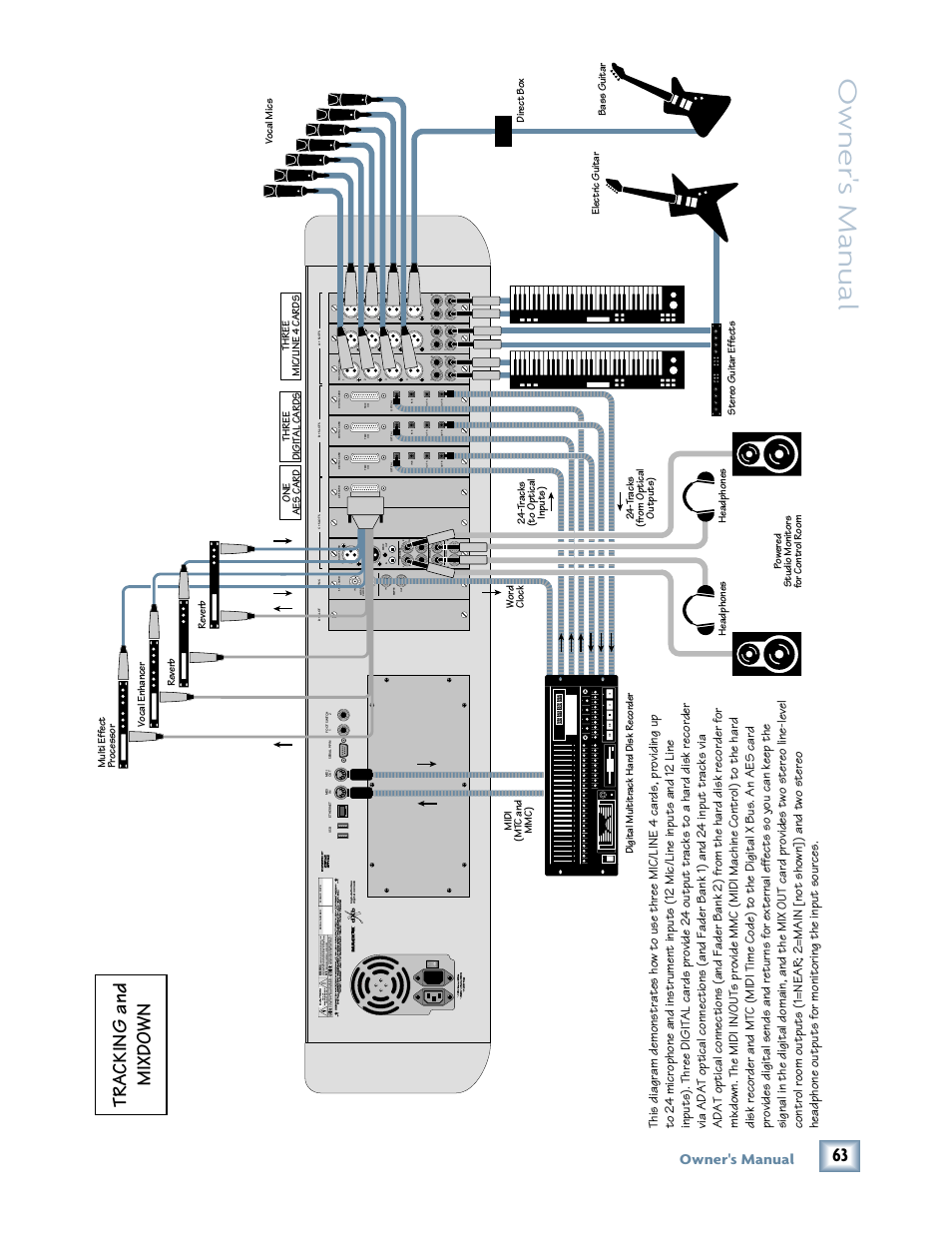 Owner 's manual, Tra cking and mixdown, Owner's manual | Select | MACKIE DIGITALXBUS X.200 User Manual | Page 63 / 98
