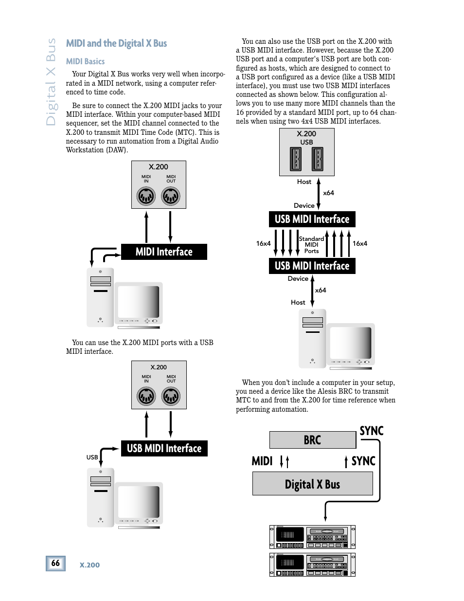 Midi and the digital x bus, Midi basics, Brc digital x bus midi sync sync | Digital x bus, Midi interface, Usb midi interface | MACKIE DIGITALXBUS X.200 User Manual | Page 66 / 98