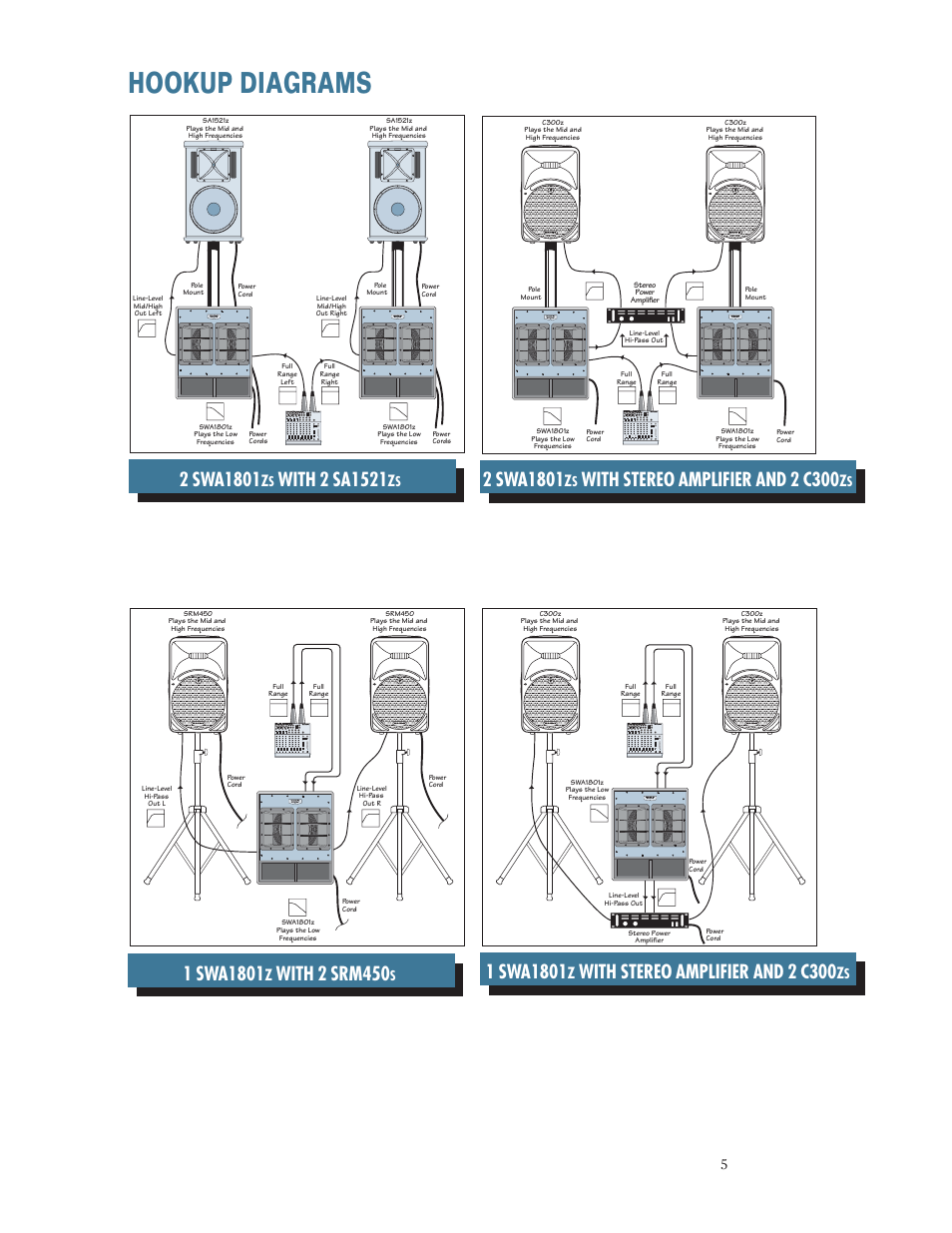 Hookup diagrams, With stereo amplifier and 2 c300, With 2 srm450 | Óäó6, Óäó6<*,"  /6 | MACKIE SWA1801Z User Manual | Page 5 / 12
