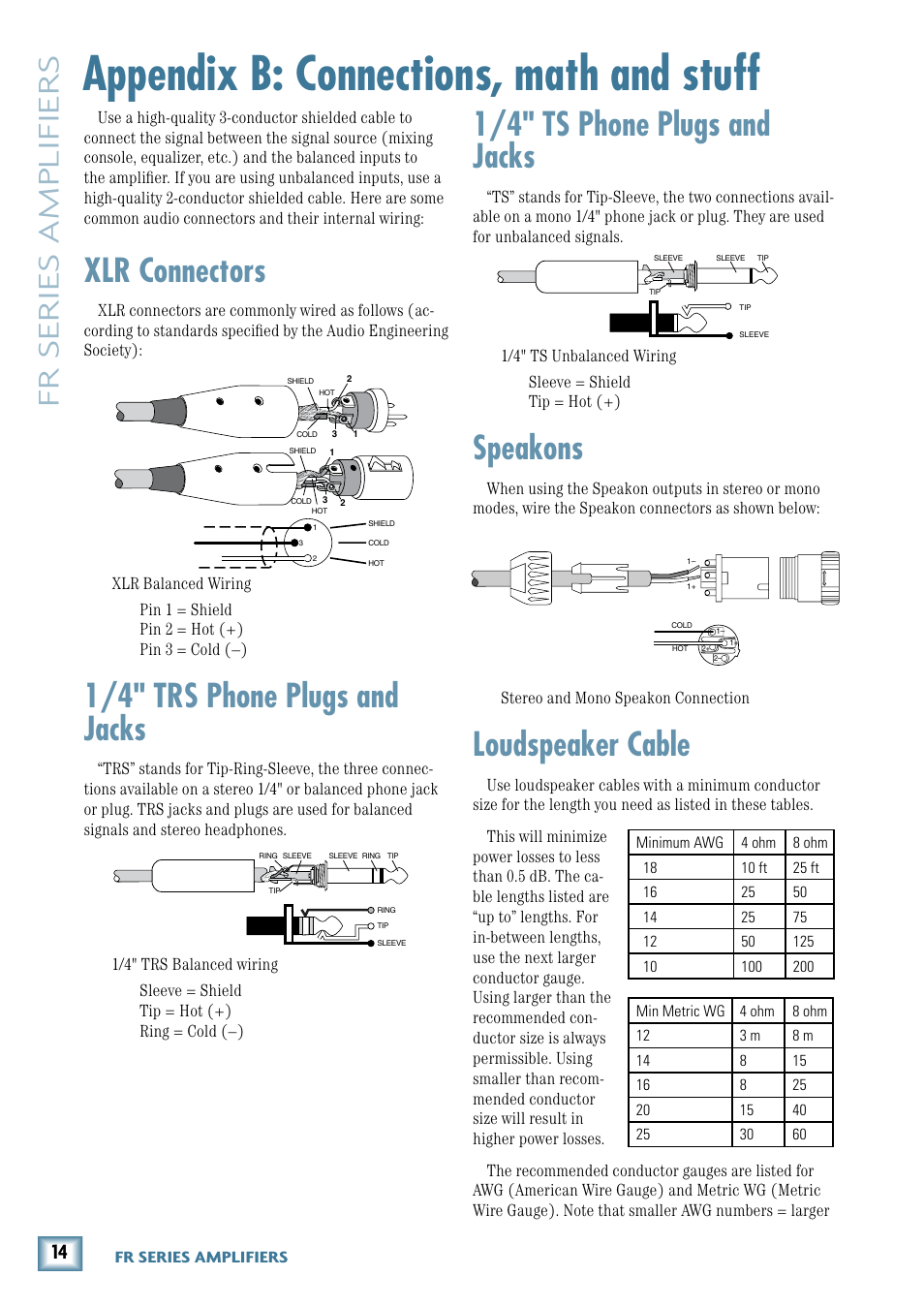 Appendix b: connections, math and stuff, 1/4" ts phone plugs and jacks, Speakons | Loudspeaker cable, Xlr connectors, 1/4" trs phone plugs and jacks, Fr series amplifiers | MACKIE FR1400 User Manual | Page 14 / 20