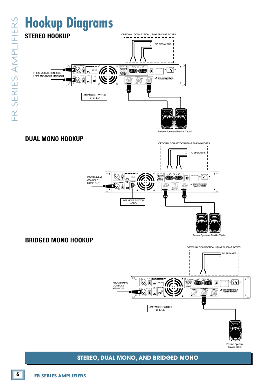 Hookup diagrams, Stereo hookup dual mono hookup bridged mono hookup, Stereo, dual mono, and bridged mono | Fr series amplifiers | MACKIE FR1400 User Manual | Page 6 / 20