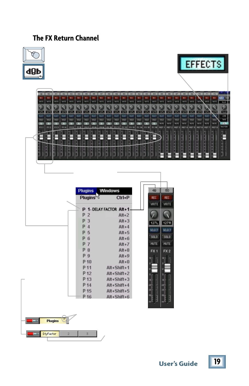 The fx return channel | MACKIE M2000 User Manual | Page 19 / 20
