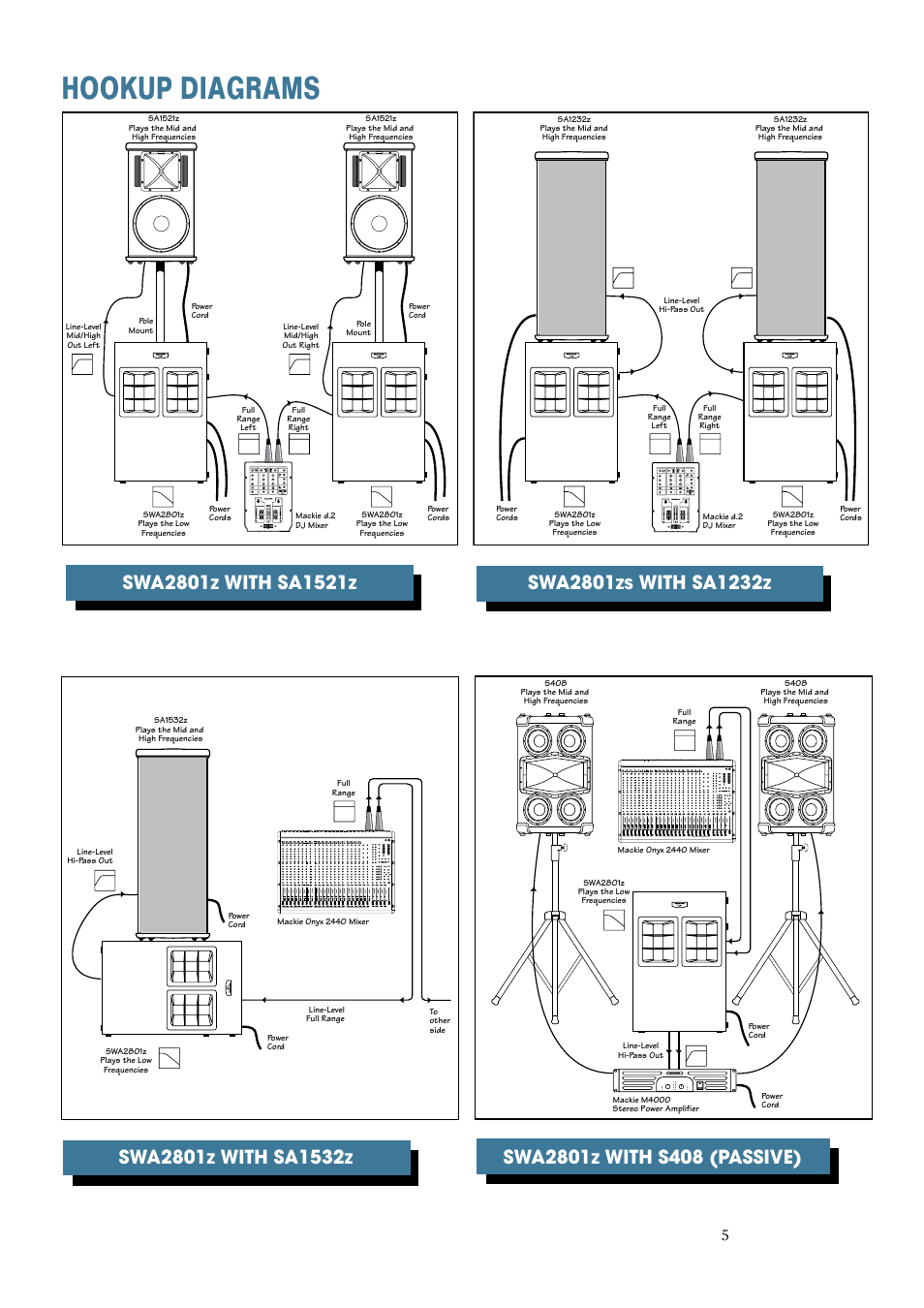 Hookup diagrams, Power | MACKIE SWA2801z User Manual | Page 5 / 12