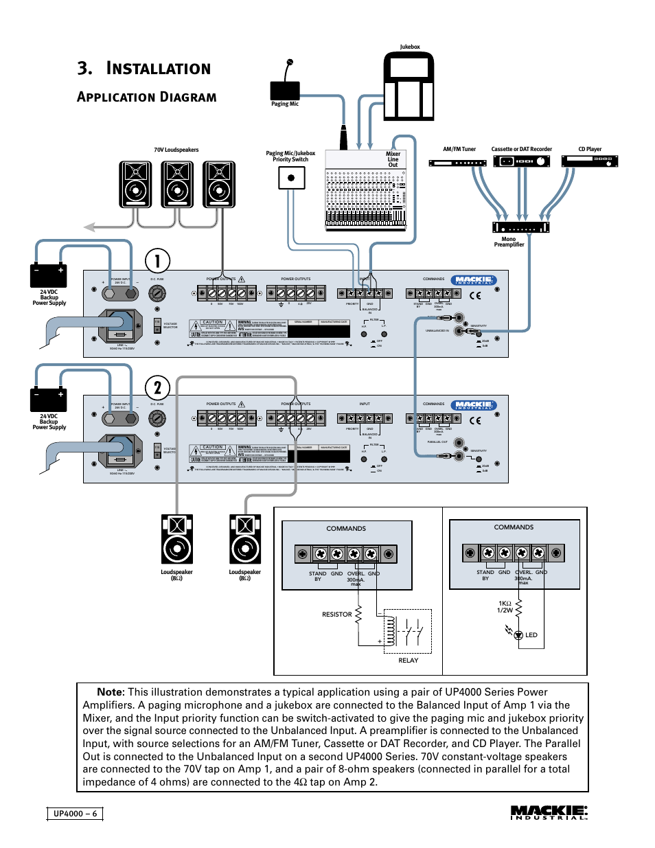 Installation, Application diagram | MACKIE UP4161 User Manual | Page 6 / 12
