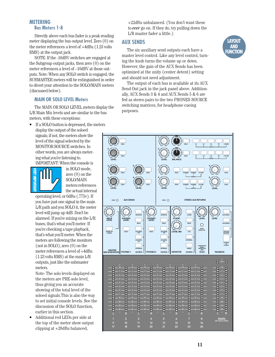 Metering, Aux sends, Bus meters 1-8 | Main or solo level meters, Layout and function | MACKIE 8-submaster mixer User Manual | Page 13 / 74