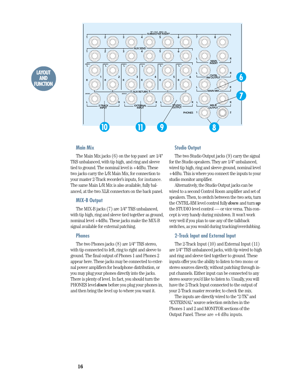 Main mix, Mix-b output, Phones | Studio output, Track input and external input, Layout and function | MACKIE 8-submaster mixer User Manual | Page 18 / 74